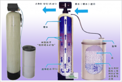 軟化水設(shè)備流程工藝圖